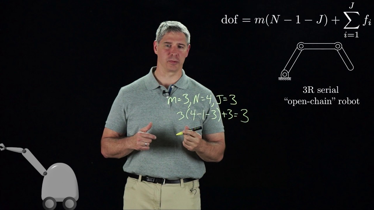 Freedom Robotics Platform