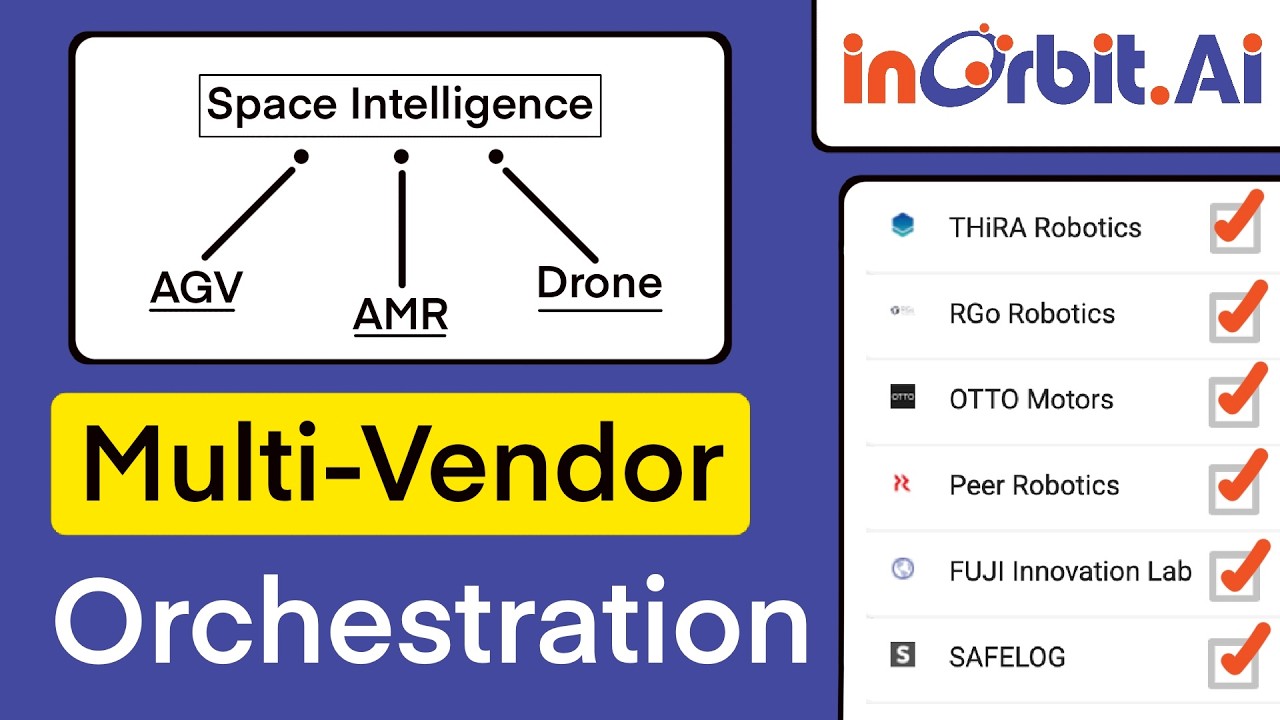 InOrbit Robot Management